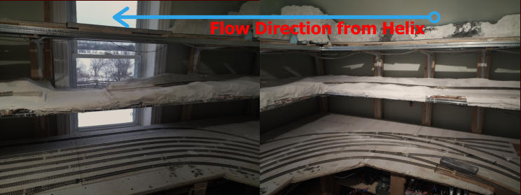 Flow Direction from Helix