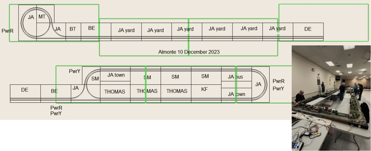 This is a layout of N T Trak provided by John Allen in sketch - Real setup inset